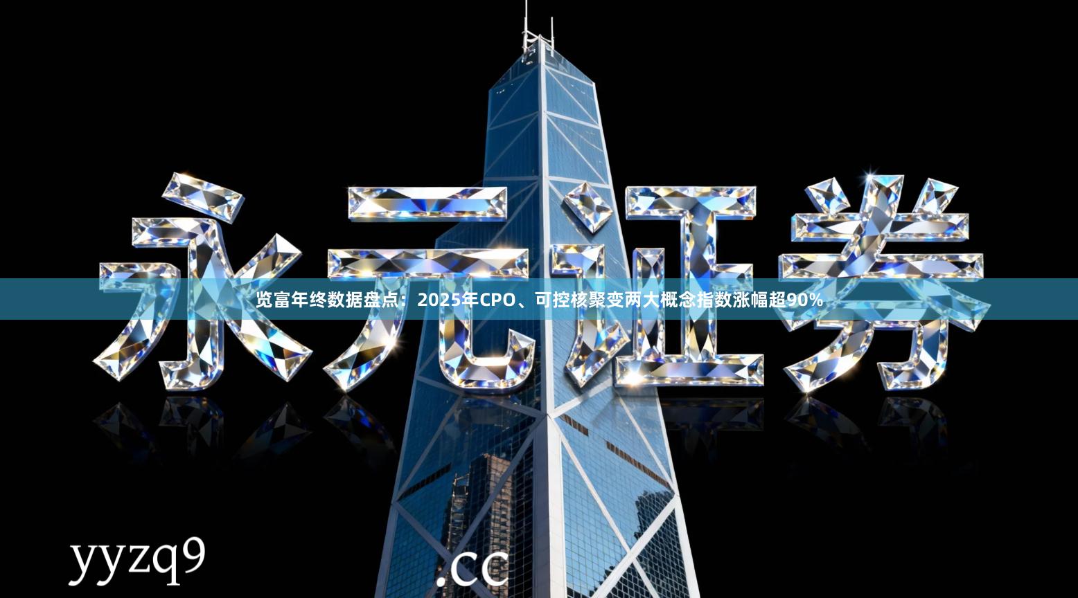 览富年终数据盘点：2025年CPO、可控核聚变两大概念指数涨幅超90%